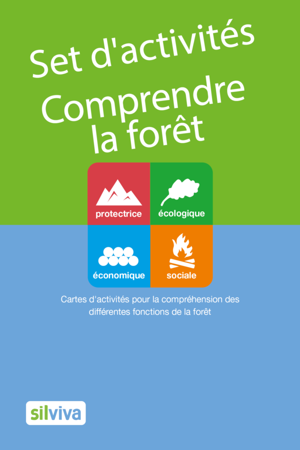 Aperçu du set de cartes comprendre la forêt