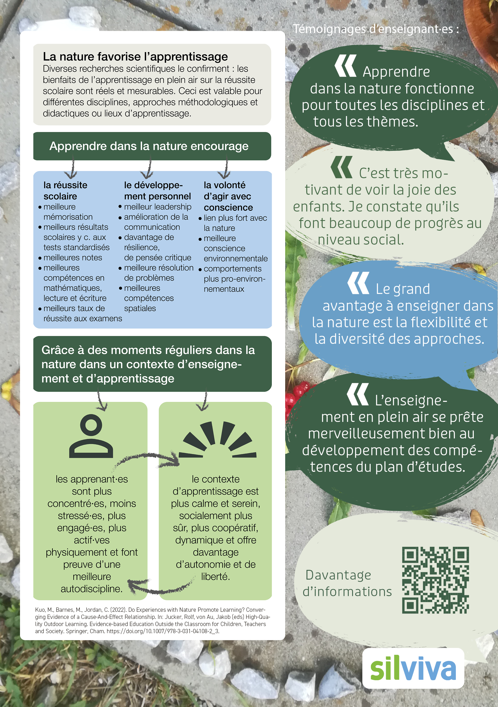 Apprendre dehors – cela fonctionne! – Image 2
